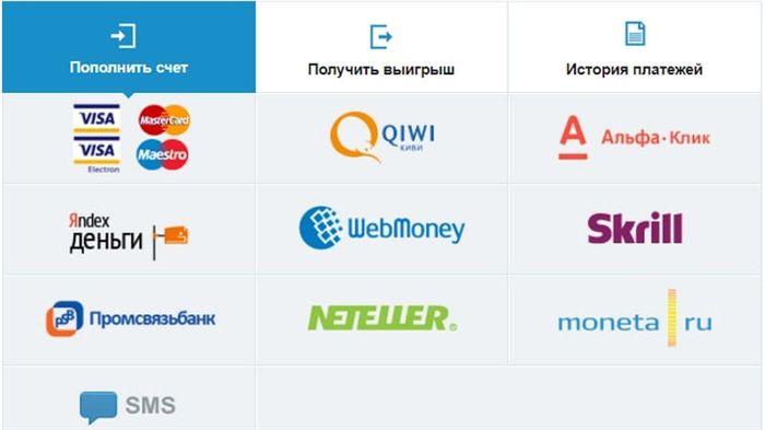 Карты и платежные системы для пополнения счета Карты и платежные системы для пополнения счета